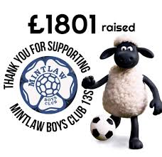 Image result for Mintlaw Bowling Club