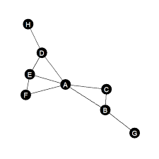 「重み付き有向グラフ」の画像検索結果