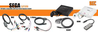 Image result for s-video scart