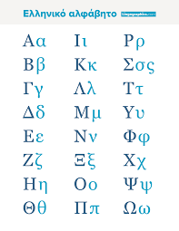 Image result for greek alphabet
