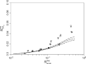 ScienceDirectcom   Fluid Phase Equilibria   On the influence of