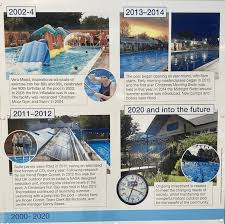 Image result for Chesham Swimming Club