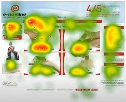 Image result for heat map eye