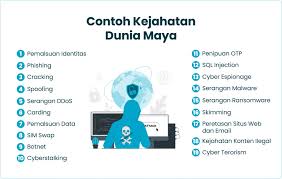 Image result for kejahatan pic