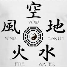 Image result for Tao So Choy Kung Fu Club, Hull