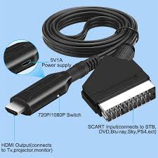 Image result for SCART