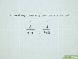 Image result for divide by zero