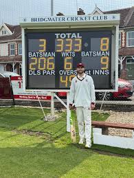 Image result for Exeter Cricket Club