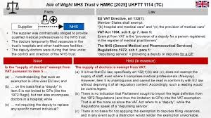 Image result for West Wight Tc