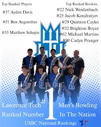 Image result for Agilent Technologies Bowling Club
