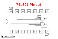 74LS21 Dual 4 -Input AND Logic Gate IC - Datasheet