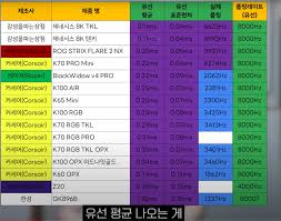 Image result for x68k붶뺾