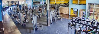 Image result for Inshape Fitness