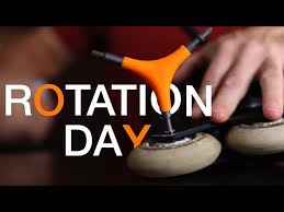 Image result for inline skate wheel rotation