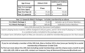 Image result for Hook Norton Junior Cricket Club