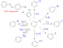 Ch22: ArN2+ to ?