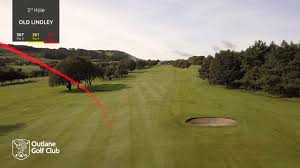 Image result for Outlane Golf Club Ltd