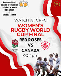 Image result for Cirencester Rugby Football Club