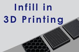 Image result for 3d printing infill