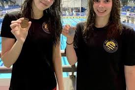 Image result for Harrogate Swimming Club
