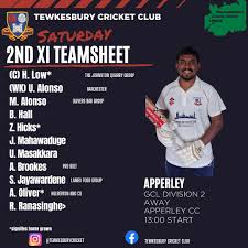 Image result for Apperley Cricket Club