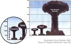 Tsar Bomba – The biggest bomb ever | Mark Loiseau