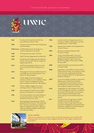 Image result for Uwic