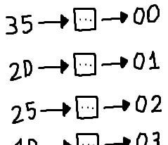 Image result for %EF%BC%92%EF%BC%90%EF%BC%90%EF%BC%B6%E3%80%80%EF%BC%93%E6%9C%AC%E3%