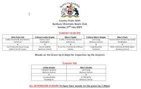 Image result for Banbury Bowling Club