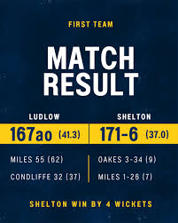 Image result for Ludlow & South Shropshire Cricket Club