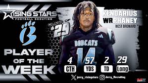 Image result for Hoghton West End Football Club