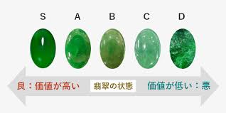 「翡翠」の画像検索結果