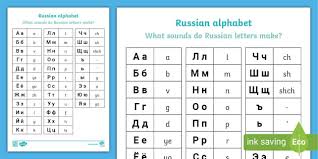 Image result for russian alphabet