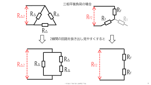 Image result for 3相3線 デルタ