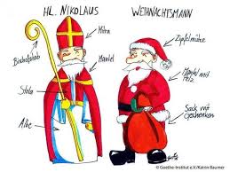 Image result for nikolaus