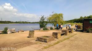 Image result for Rother Valley