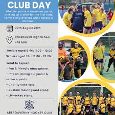 Image result for Abergavenny Hockey Club