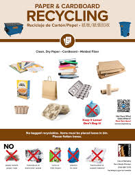 Image result for Paper recycling