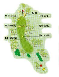 Image result for Rushmere Golf Club