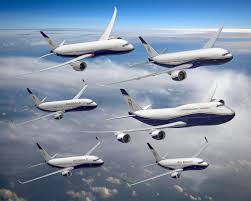 Image result for Boeing