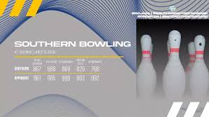 Image result for Jaguar Sports & Social Bowls Club