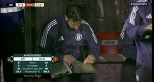 Image result for Manchester Draughts Club