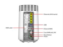 Image result for reset router