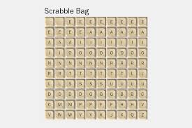 Image result for Meifod Scrabble Club