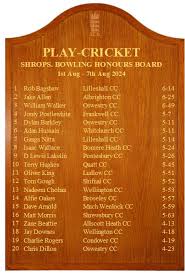 Image result for Newport (Salop) Cricket Club