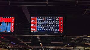 Image result for Metrodome Indoor Bowls Club