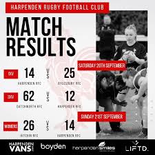 Image result for Harpenden Rugby Football Club