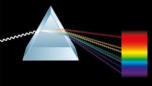 Image result for interference patterns