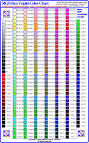 RGB to Color Name Mapping(Triplet and Hex)