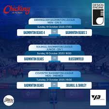 Image result for Birmingham Badminton Bears